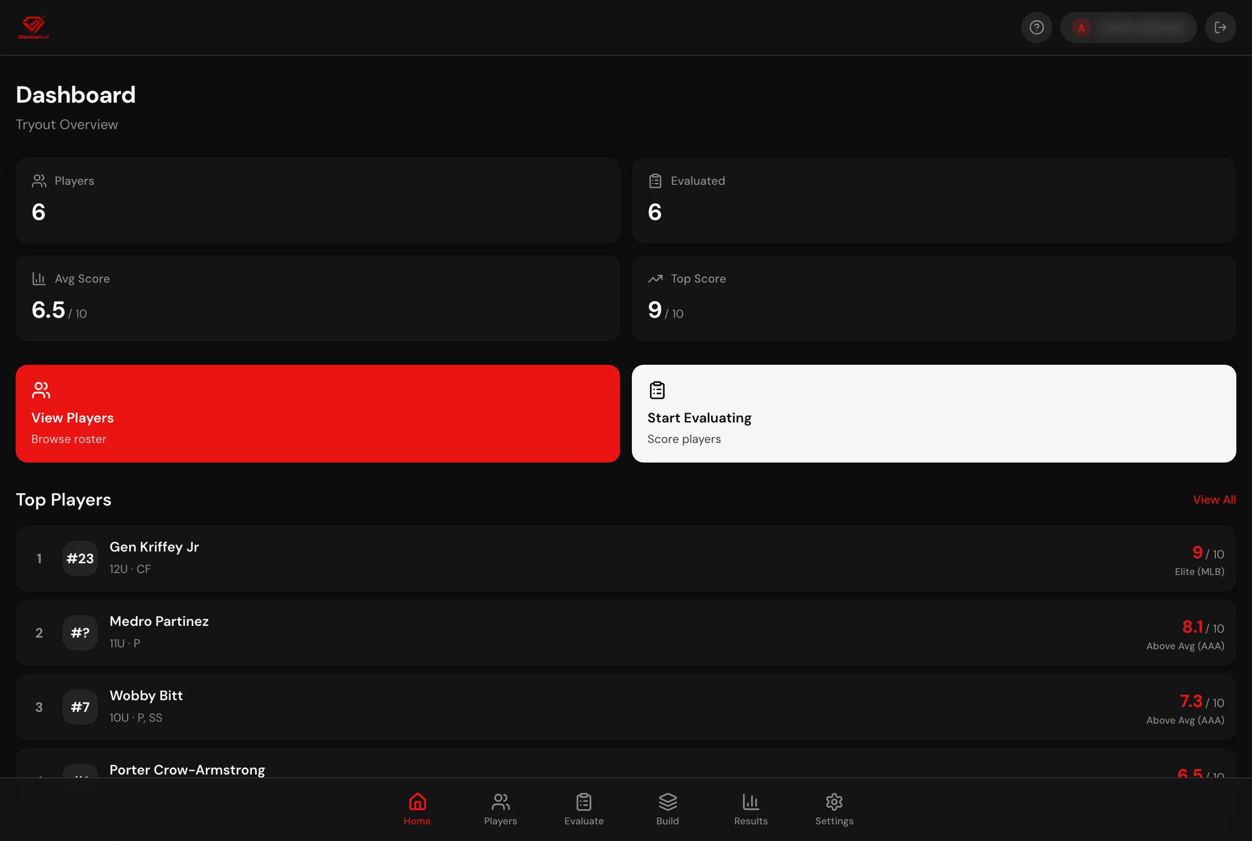 DiamondAudit dashboard showing tryout overview stats — player count, number evaluated, average and top score — above a ranked top-players list